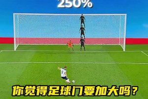 你覺得足球球門需要加大嗎？