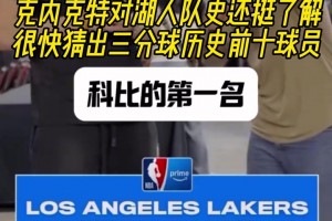 克內(nèi)克特對湖人隊史還挺了解 很快猜出三分球隊史前十球員！