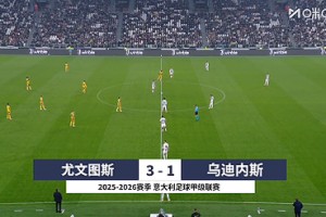 【集錦】意甲-DV9、伊爾迪茲點(diǎn)射 尤文3-1烏迪內(nèi)斯終結(jié)八場(chǎng)不勝