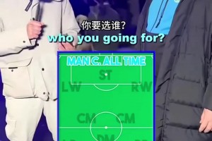 薩內(nèi)阿奎羅被選！街頭采訪曼城球迷：選擇曼城最佳11人！