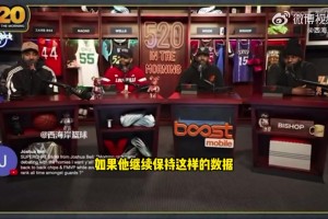 蒂格：如果SGA能衛(wèi)冕和蟬聯(lián)各種榮譽(yù) 將他能和庫里魔術(shù)師相提并論