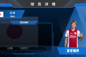 再就業(yè)！HWG！阿賈克斯簽下日本后衛(wèi)富安健洋，來看集錦吧