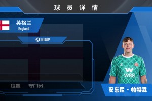 桑德蘭二門帕特森集錦：反應(yīng)速度尚可，撲救&出擊略微生猛