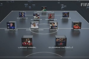 FIFA年度最佳陣容：貝林厄姆、亞馬爾、范戴克入選，姆巴佩無緣